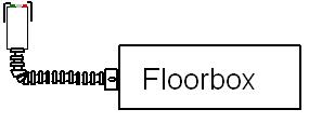 ZoneTeq floorbox image